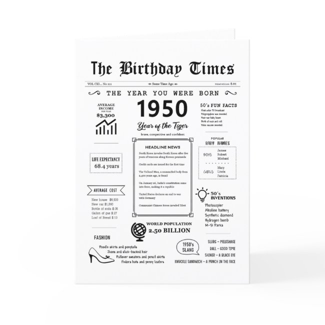 1950 The Year You Were Born Birthday Invitations