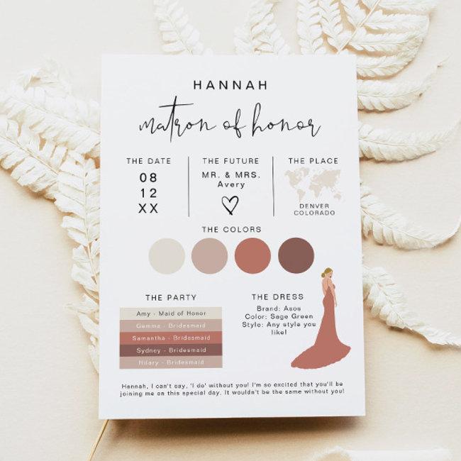 Adella Edgy Modern Editable Bridesmaid Info Invitations