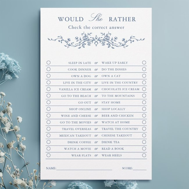 Classy French Blue Floral 'would She Rather' Game