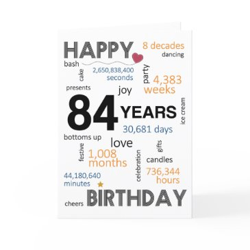 84th birthday invitations
