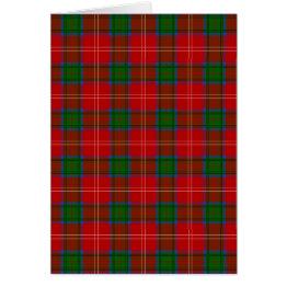Small Clan Chisholm Tartan Front View