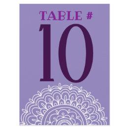 Small Purple Hemsa Hand Of God Bat Mitzvah Party Invitations Front View