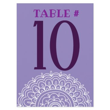 purple hemsa hand of god bat mitzvah party invitations